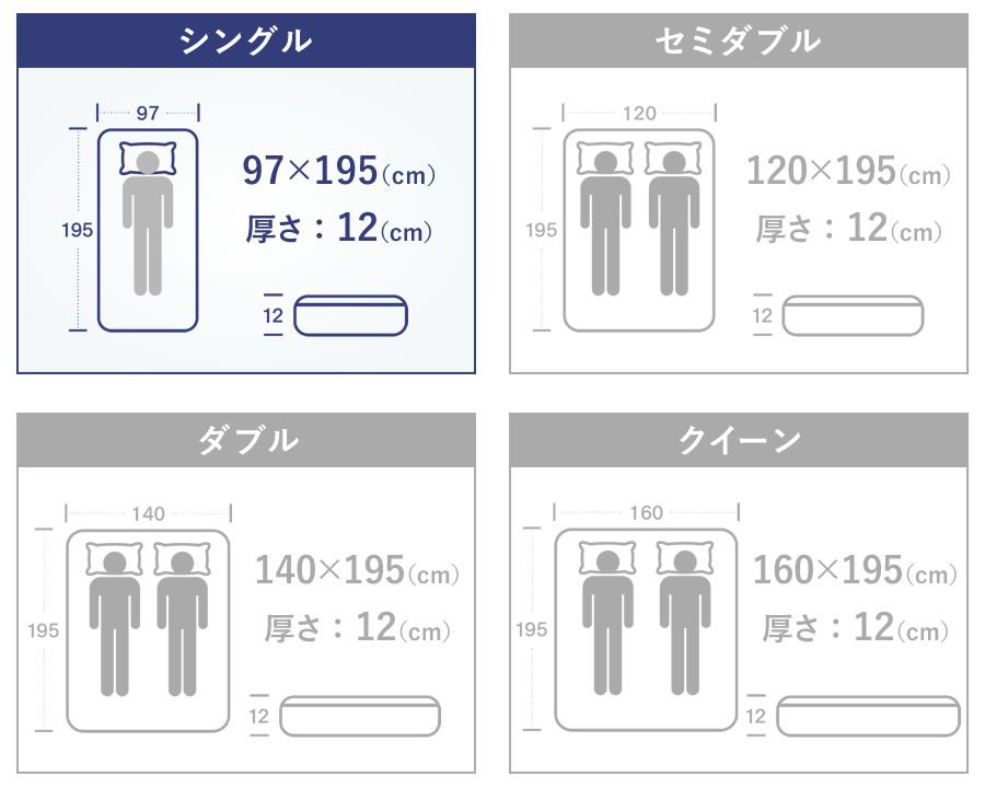 サイズ