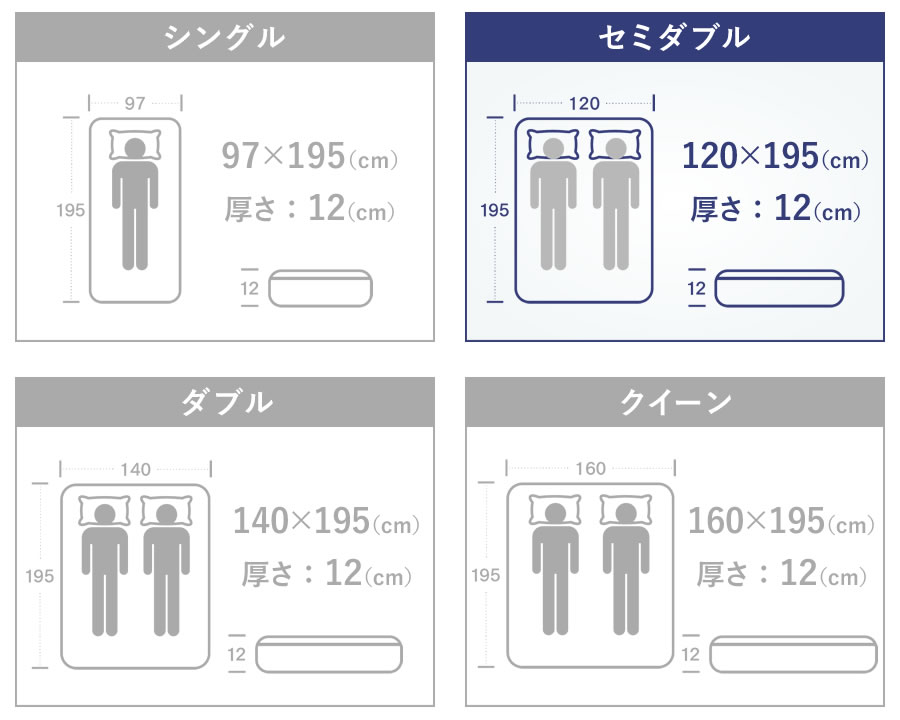 サイズ