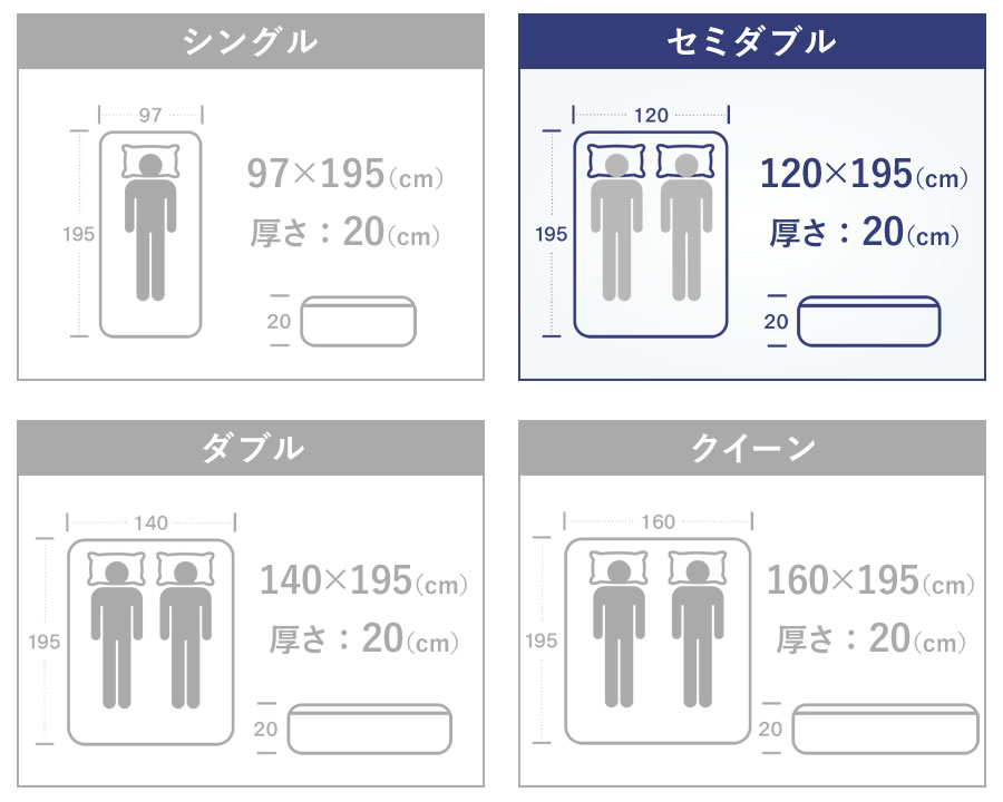 サイズ