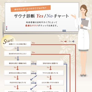 サウナ診断 Yes No チャート あなたにピッタリのサウナはどれ キャンペーン 酸素カプセル 美容 健康開発 卸販売kmc 神戸メディケア 東京銀座支店